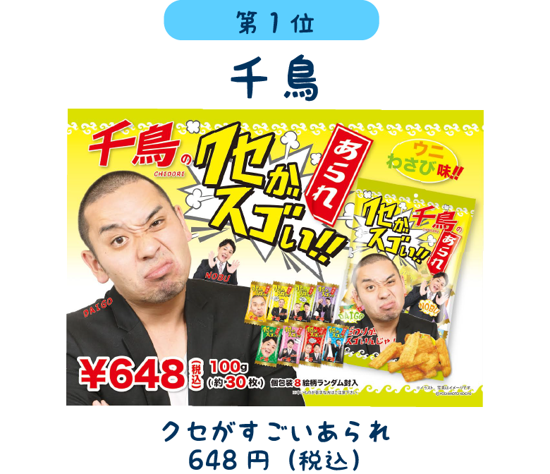 クセがすごいあられ