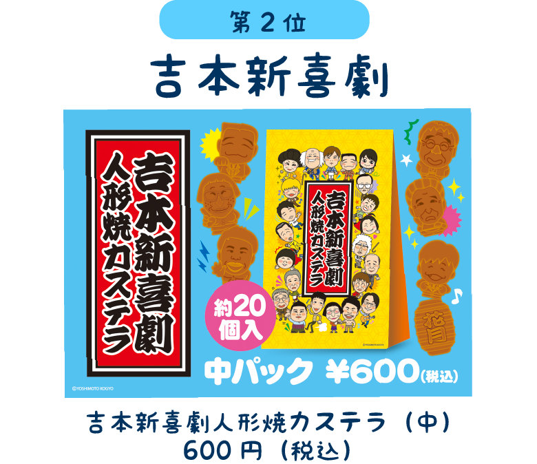 人形焼カステラ