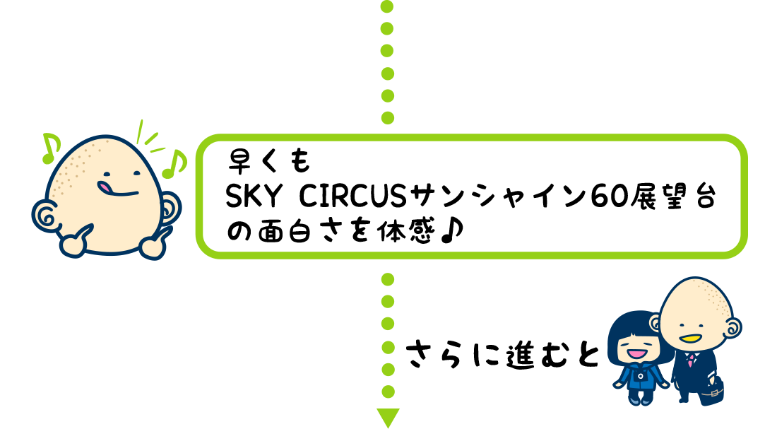 早くもSKY CIRCUSサンシャイン60展望台の面白さを体感♪ さらに進むと