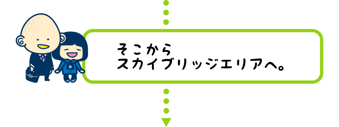 そこからスカイブリッジエリアへ