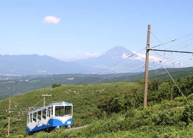 ケーブルカーと富士山
